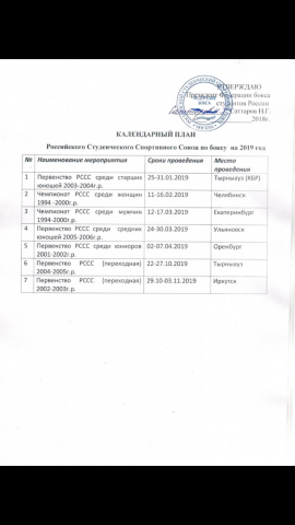 Календарный план Российского Студенческого Спортивного Союза по боксу на 2019 год
